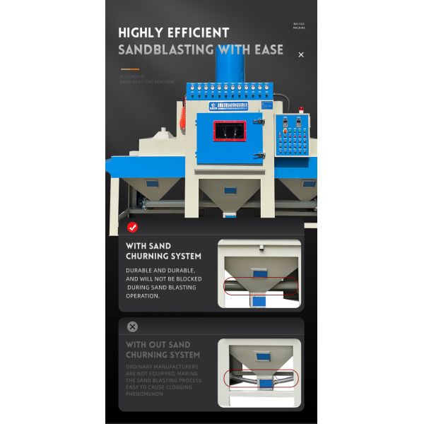 Increased Adhesion Sand Blasting Machine Automatic Sandblasting Equipment