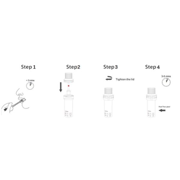 Saliva Swab Cube Oral Fluid Multi Drug Test Kit 2-12 Items
