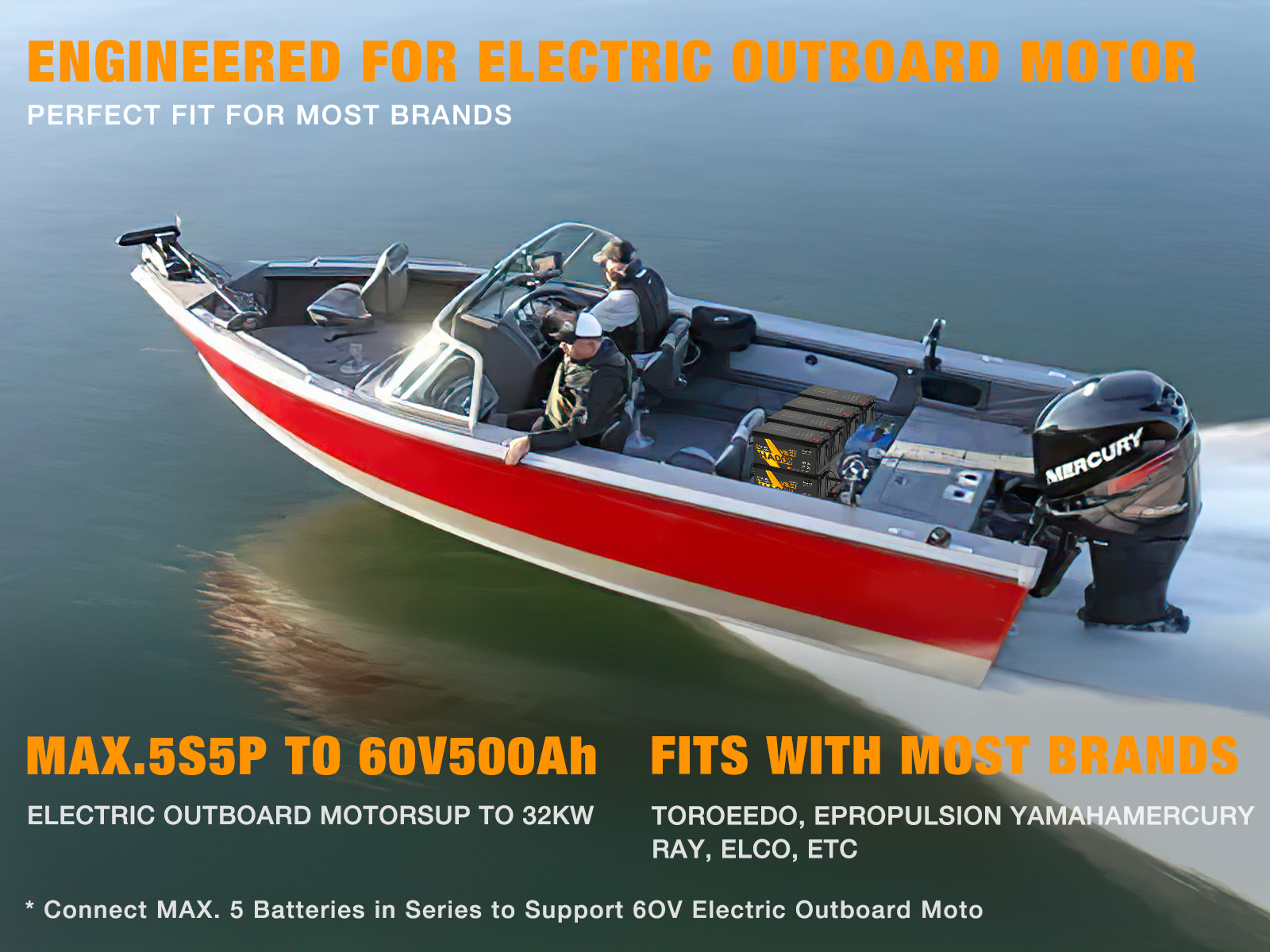 Customized Electric Boat Lifepo4 Battery Pack 12V 24V 36V 48V 60V Volt Lithium Ion Battery Pack For Boat Rv Camper Car