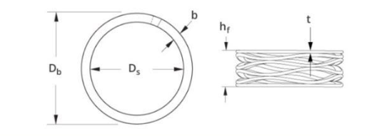 ODM Rotation Stainless Steel SUS304 3 Wave Spring Washer For Industry