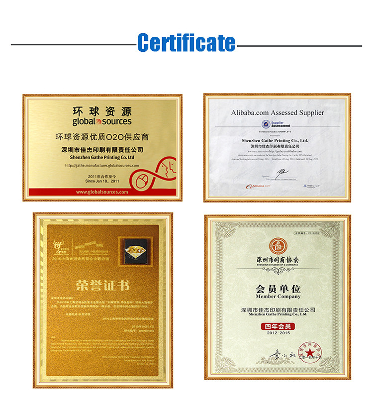 4C Printing Pantone USB Data Cable Packaging Box Custom Logo