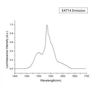 Er Yb Glass Eye Safe Wavelength/ Good Laser Generation Signal Amplification