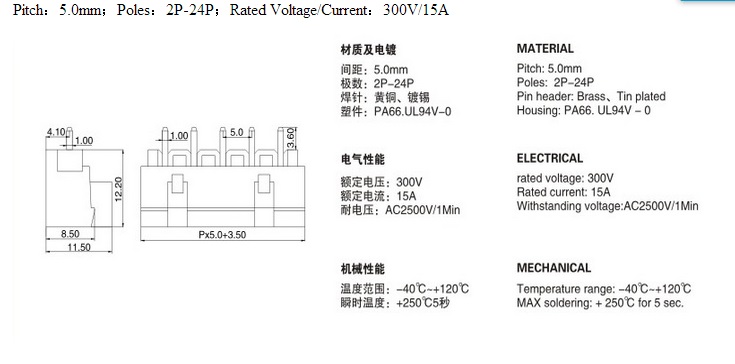 RD M500V 5.0mm pitch 2-24p orange color plug in terminal block