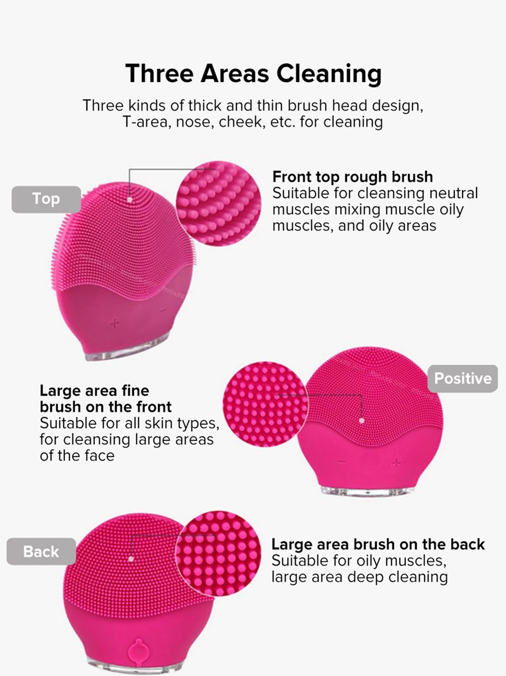 Waterproof Beauty Facial Cleansing Brush Set Silicone Face Scrubber