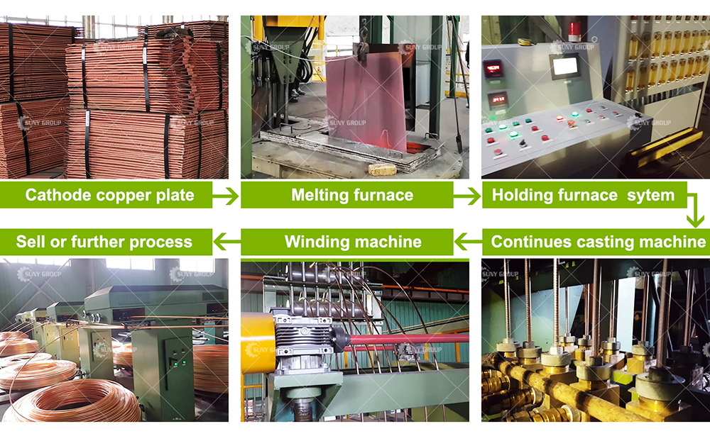 Oxygen-Free Copper Rod Upcast Machine Horizontal Brass Rod Continuous Casting Machine