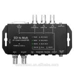 DC In 7.5V-15V Aspect Ratio Video Converter With Independent Audio