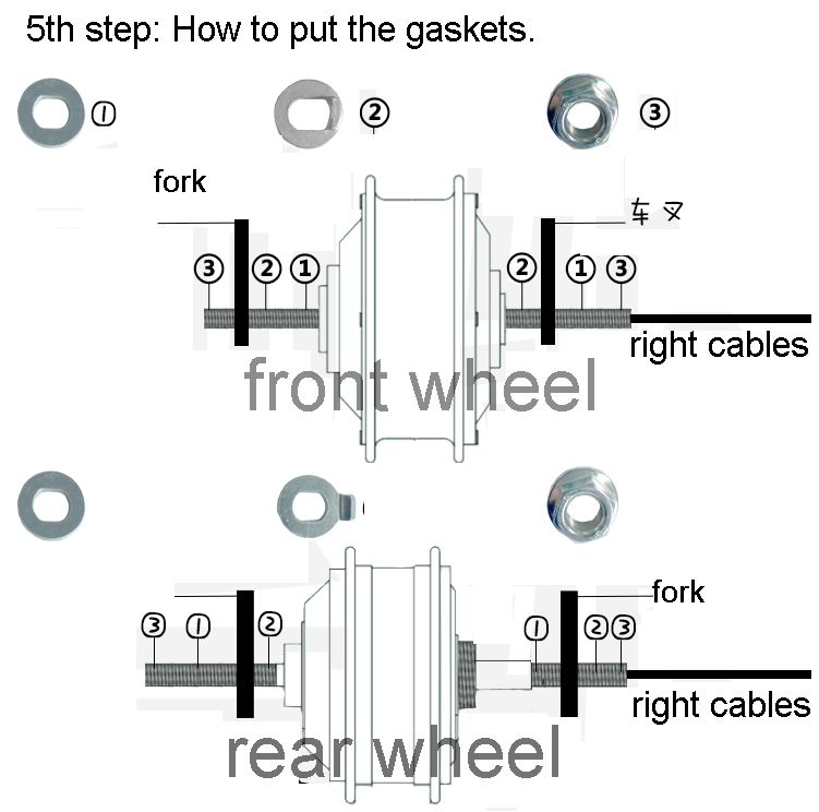 Factory price 72V 1000w 2000w 3000w electric bike spare parts with optional battery QS motor