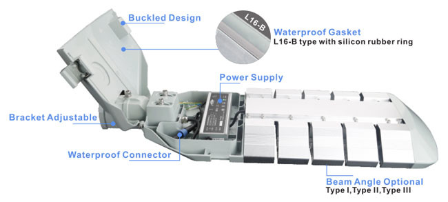 Outdoor High Power LED Street Light 240w AC 90-305V With Integrated Radiator