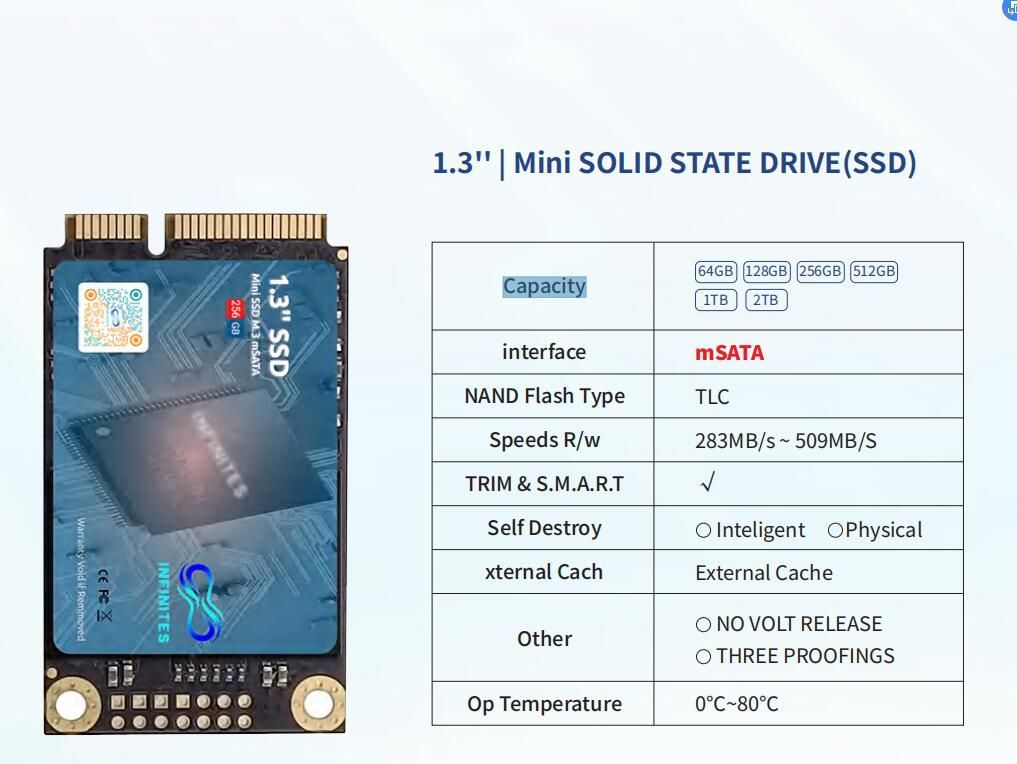 Shenzhen Electronics Tech 64GB 1.3&prime;&prime; Mini Solid State Drive (SSD) Msata 32GB Speeds R/W 283MB/S ~ 509MB/S Capacity 32GB/64GB/128GB/256GB/512GB/1tb/2tb