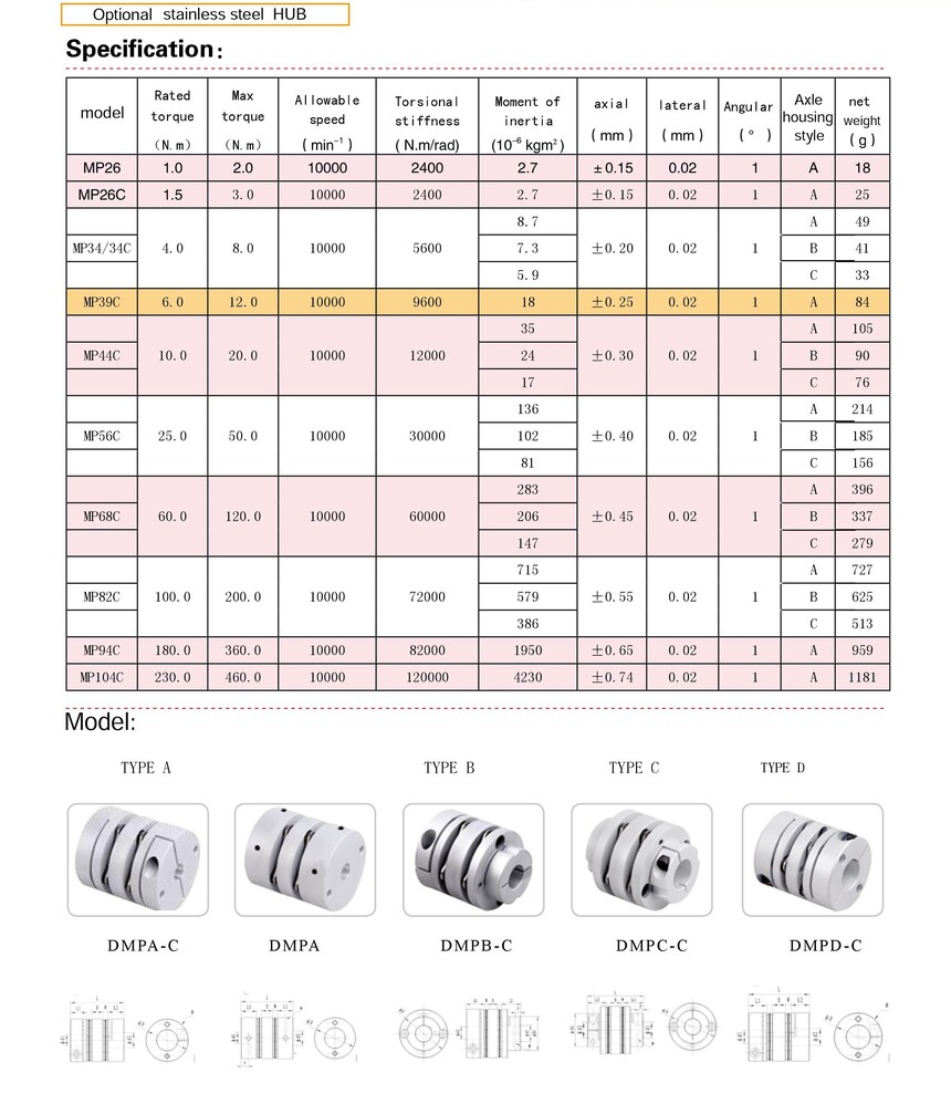 Diaphragm Coupling