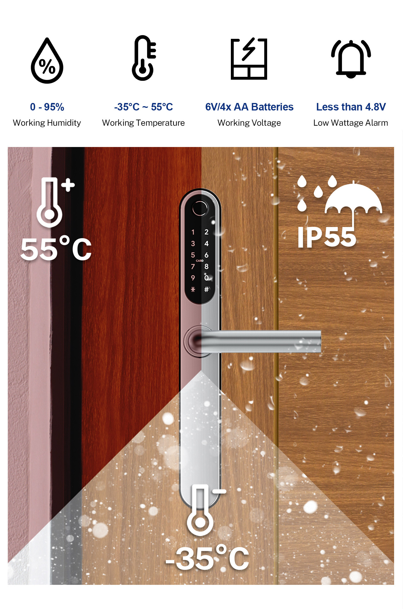 Waterproof Aluminium Door Lock Slim Smart With Cylinder