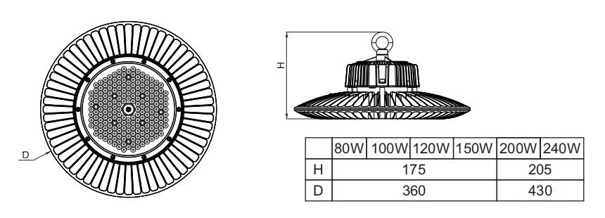 240W UFO LED High Bay Light 60 Degree Beam Angle High CRI Eco - Friendly