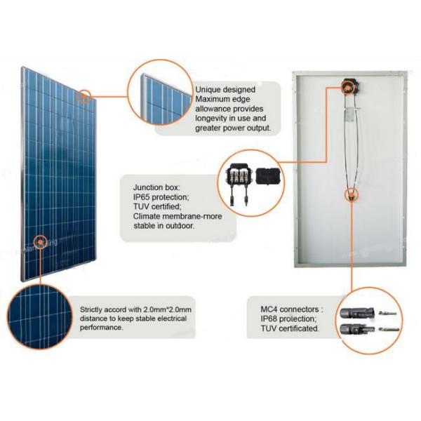 Waterproof 150W Monocrystalline Solar Panel For Home Solar Systems