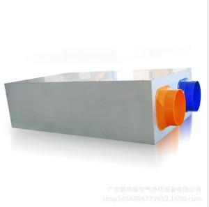 Wholesale Silent Home purification 206 CFM Fresh Air Ventilator Coronavirus Prevention from china suppliers