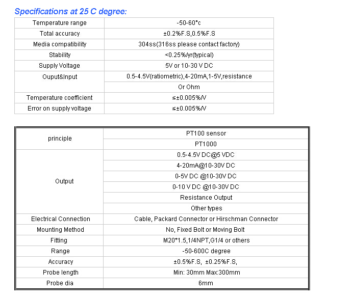PT100 temperature sensor for dryer equipment,air compressor
