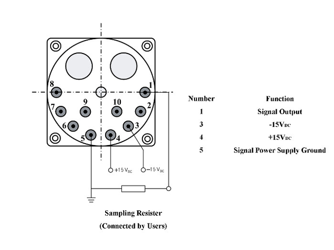 Ultra Sensitive Linear Accelerometer With Scale Factor 1.3-3.5mA/g