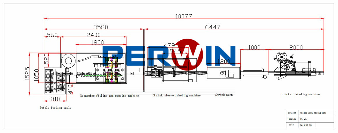 Automatic Animal Sera Filling Machine ±1~2% Accuracy with HEPA Filter
