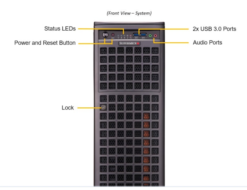 Hybrid Dual SuperServer Tower 4U GPU Server 8x 3.5" SYS-741GE-TNRT 10 Gigabit Ethernet 2000W 1+1 Redundant