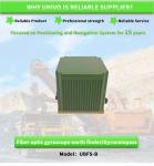 High Precision UNIVO UBFS-BY Directional Navigation Total Station 0.06° Attitude