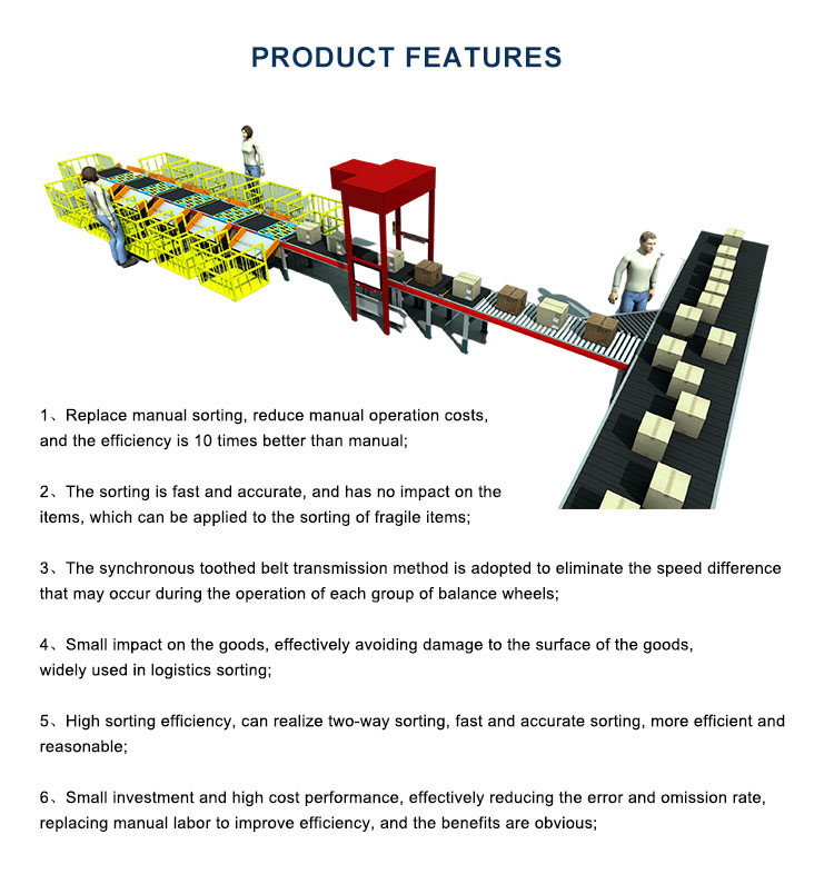 Customized Warehousing Logistics Sorting Machine E-commerce Express Parcel Balancing Wheel Sorting System Machine