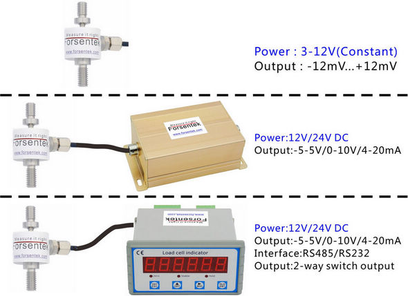 Miniature Inline Load Cell With 0-5V Output