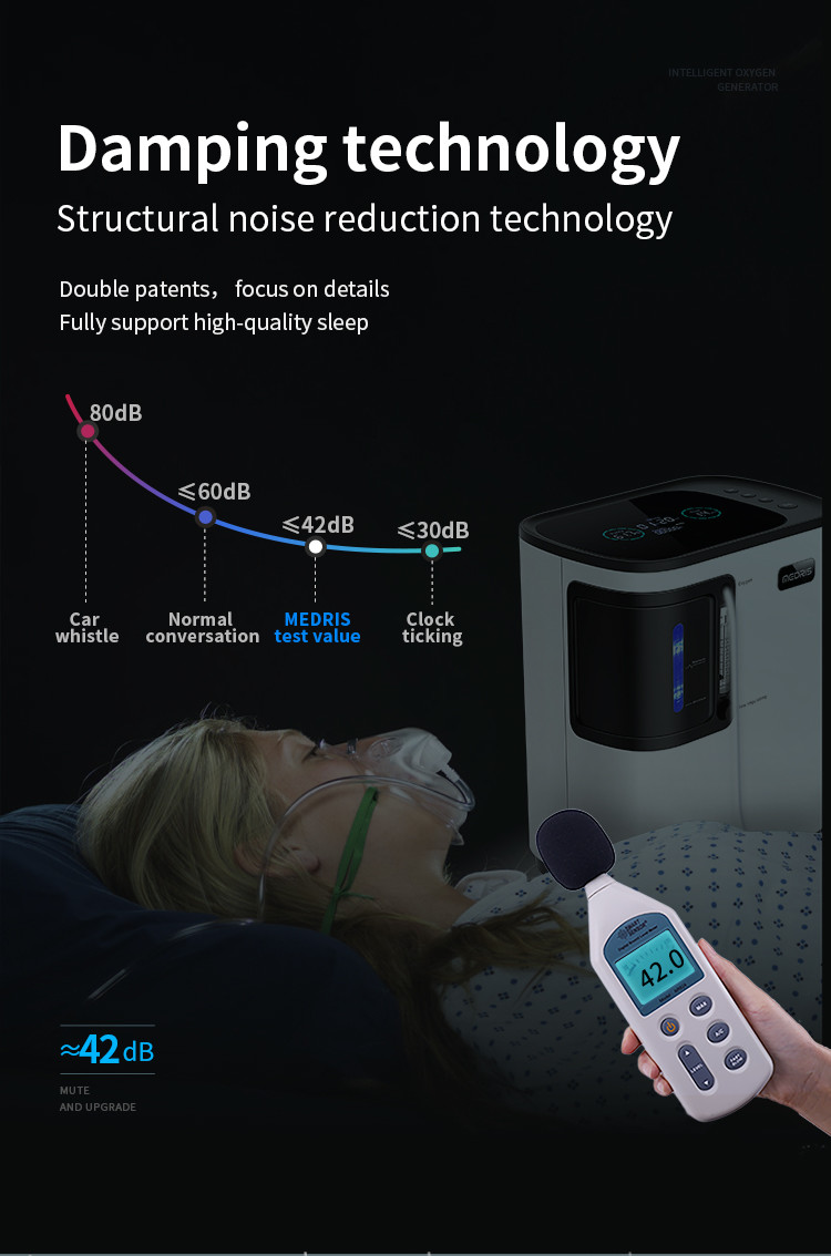 Travel Oxygen Concentrator,Portable 3L High Concentration Oxygen Concentrators For The Elderly And Children