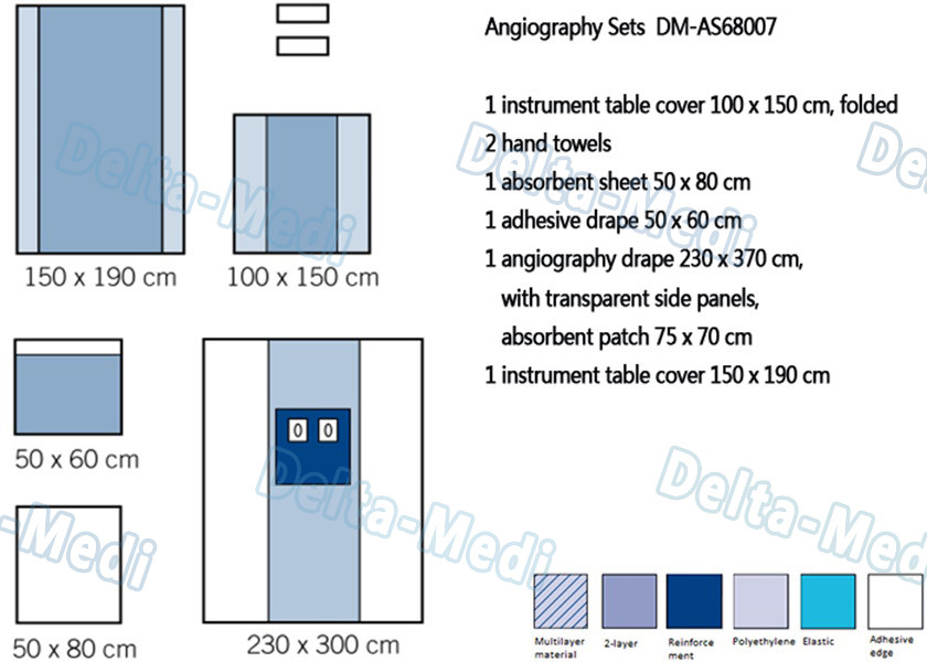 Disposable Sterile Angiography Drape Packs , Surgical Angio Pack with Soft and Absorption sheet