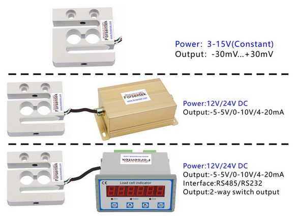 50N_S-Beam_Load_Cell_100N