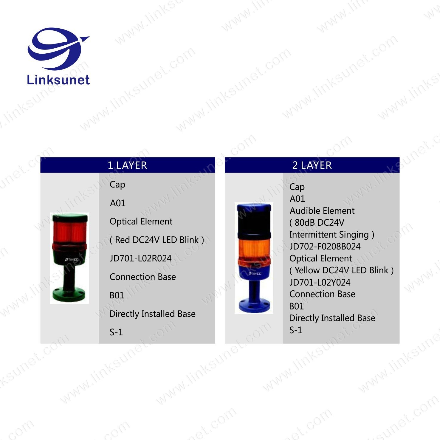 4 Layer Waterproof LED Signal Tower Light LIYY 6C - 0.25 Cable PVC Material