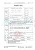 Chengdu Helical Line Products Co., Ltd. Certifications