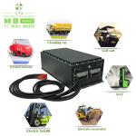 CTS Lithium ion battery pack 48V280Ah LFP battery module for e-bike AGV energy