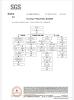 Haining Huanan New Material Technology Co.,Ltd Certifications