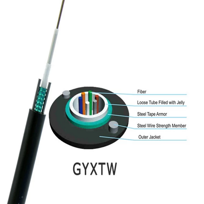 Unit tube 8 core fiber optic cable price per meter Double Jacket Armoured Optical Cable GYXTW53