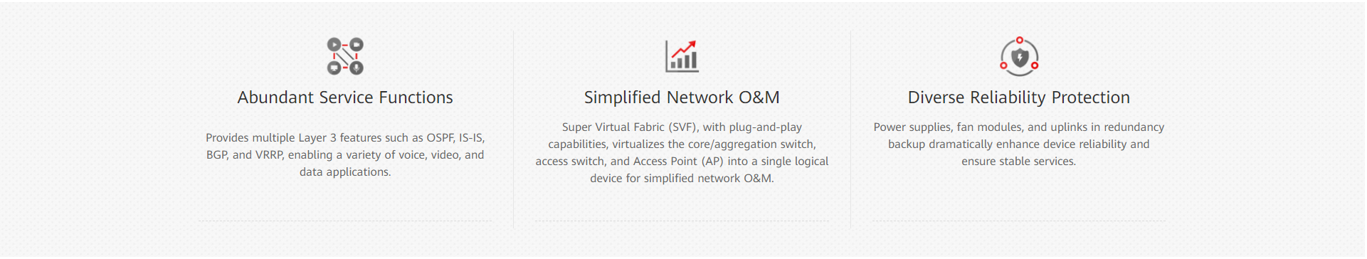 10/100/1000Mbps POE Network Switch S5735-S24P4X For Flexible Networking