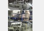 60m/min Textile Stenter Machine With Conduction Oil Heating