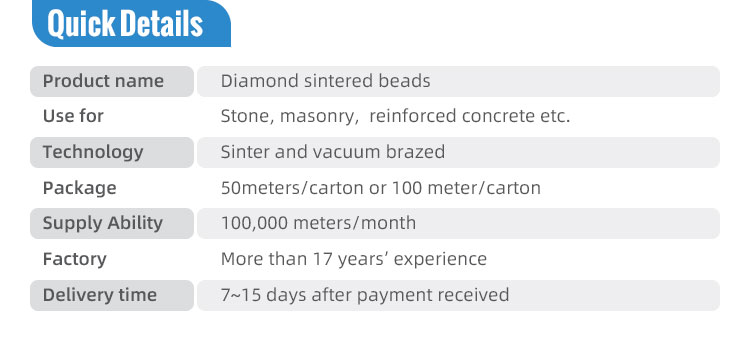 Good Sharpness Diamond Wire Saw Parts for Stone Slabs Cutting Customized Support ODM