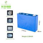 CTS 3.2v 35ah lifepo battery lithium battery cell 95ah 105ah 115ah 230ah 360ah
