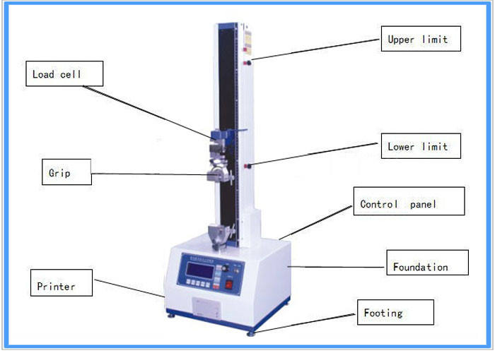 Electronic Universal Tensile Strength Testing Machine Max 50KG Capacity 220v