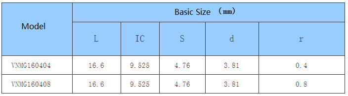 Excellent Surface Finish Steel Working Cutter Threading Insert Common Type Negative Cavity Milling