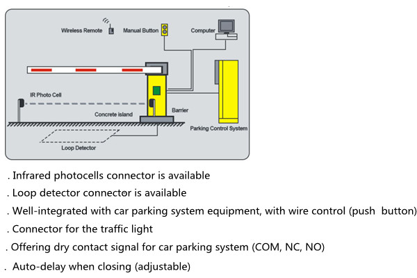 Electric Parking Lot Arm Gate System Car Park Boom Gates