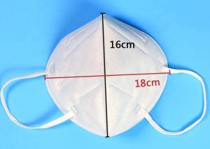 Wholesale High Safety N95 Face Mask For Hospital Virus Protection Customized Logo Available from china suppliers