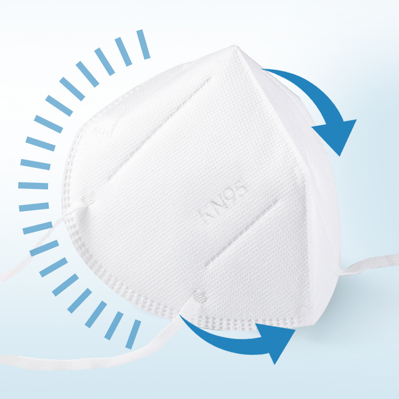 Earloop White KN95 Respirator Mask Disposable Fabric Dust Protective
