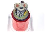 8.7 / 15 KV Rubber Flexible Cable MYPTJ Eco Friendly For Heavy Equipment