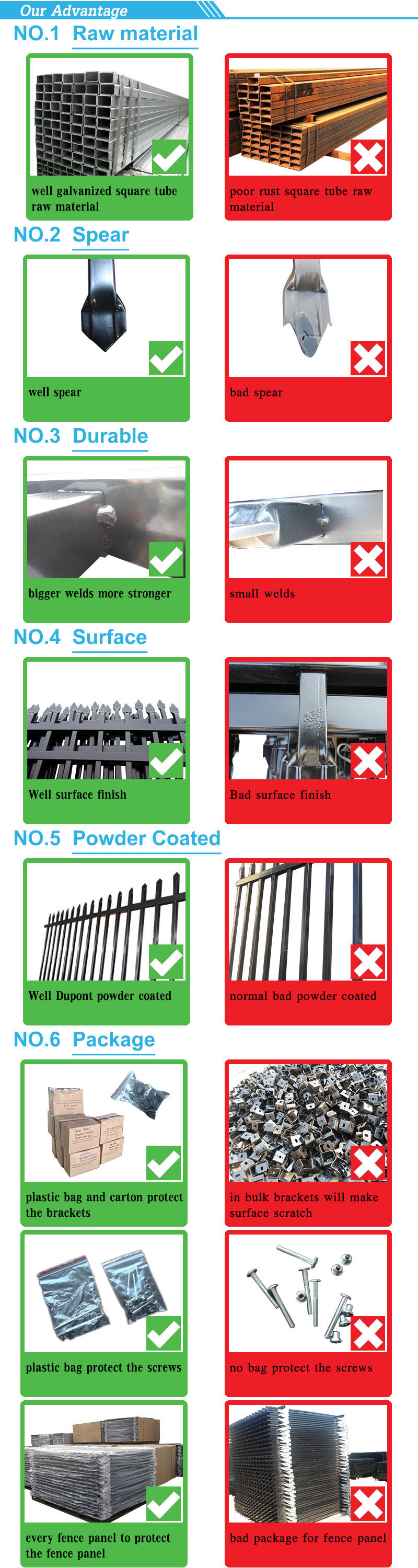 Tubular 2100x2400mm Ornamental Steel Fence Panels Anti Rust