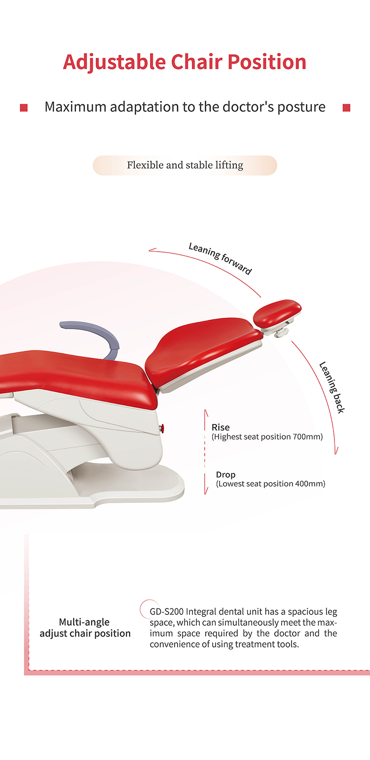 Electricity PU Cushion Patient Dental Chairs 12mm Frame