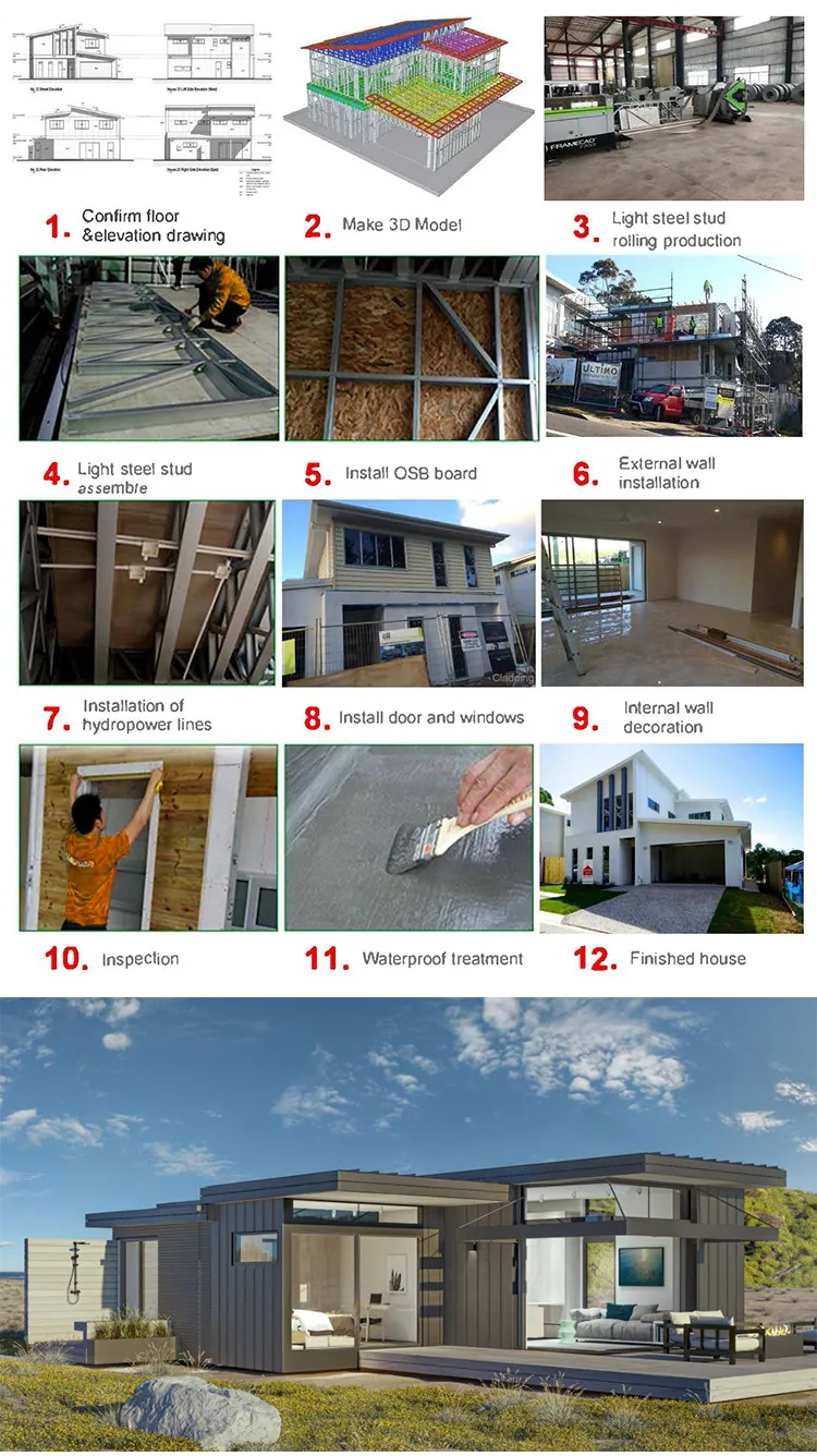 Customized Prefabricated Steel Structure Two Story Hotel Building Construction