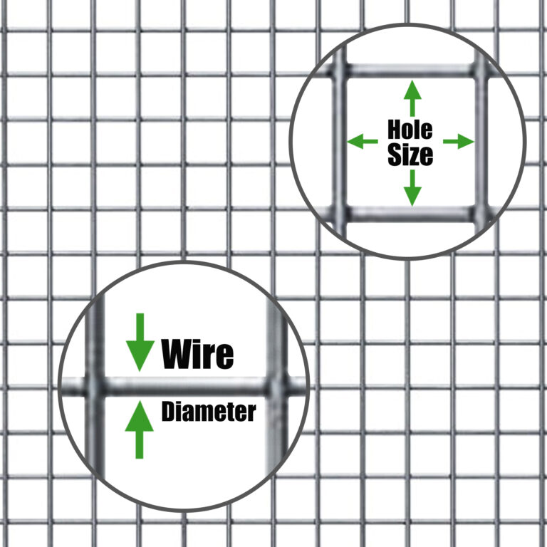Galvanized Steel Wire Welded Mesh 10 Gauge 2 inch by 2 inch with Welded Technique