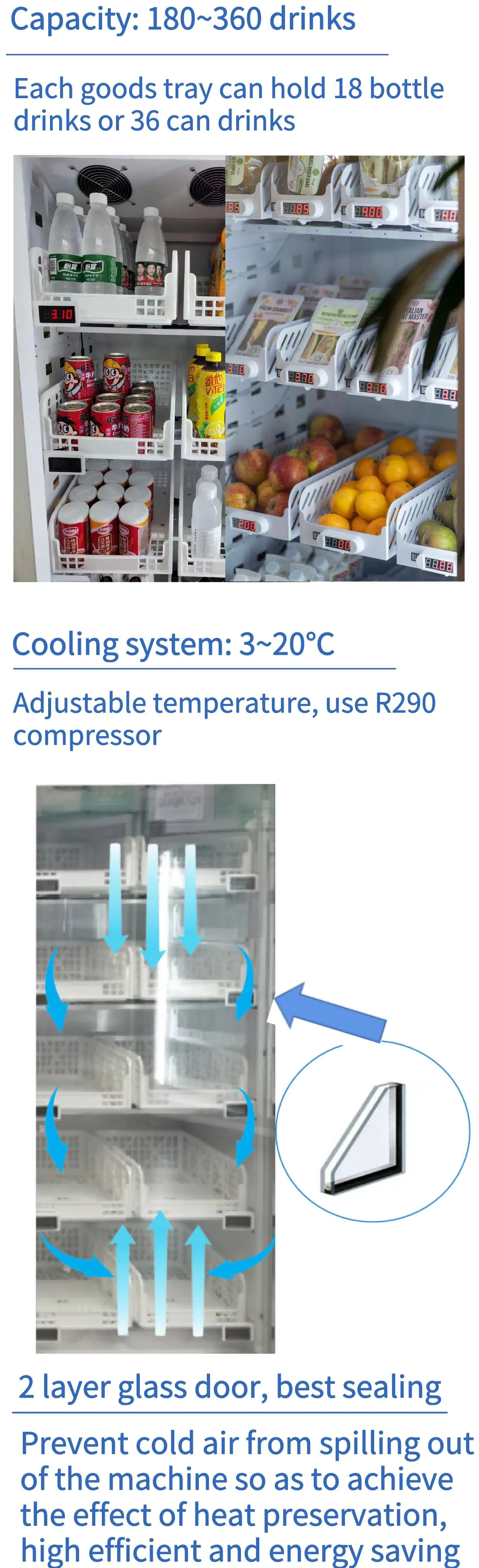 Micron E-wallet capacity cooling system 2 layer glass door