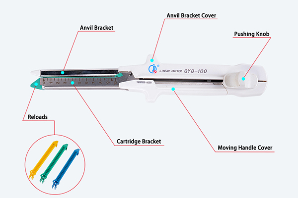 Surgical Instruments 77mm 4.5mm Disposable Linear Cutter Stapler