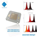 730nm 850nm 940nm Infrared LED Chip 50W 100W 200W For Virtual Reality